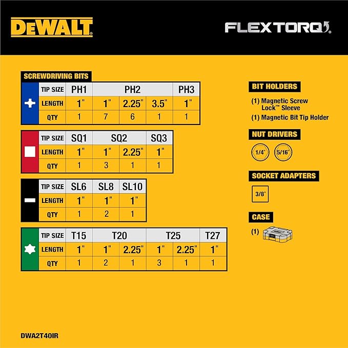 DEWALT Impact Ready FlexTorq Screwdriver Bit Set 40 Pieces (DWA2T40IR)