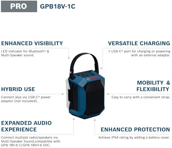 Bosch Professional 18V Bluetooth Speaker GPB 18V-1 C System Cordless