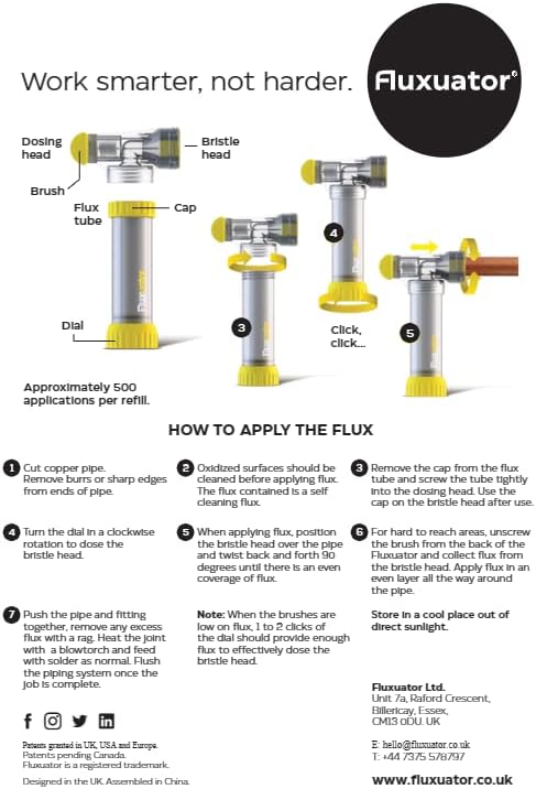 Fluxuator Dual Head Flux applicator