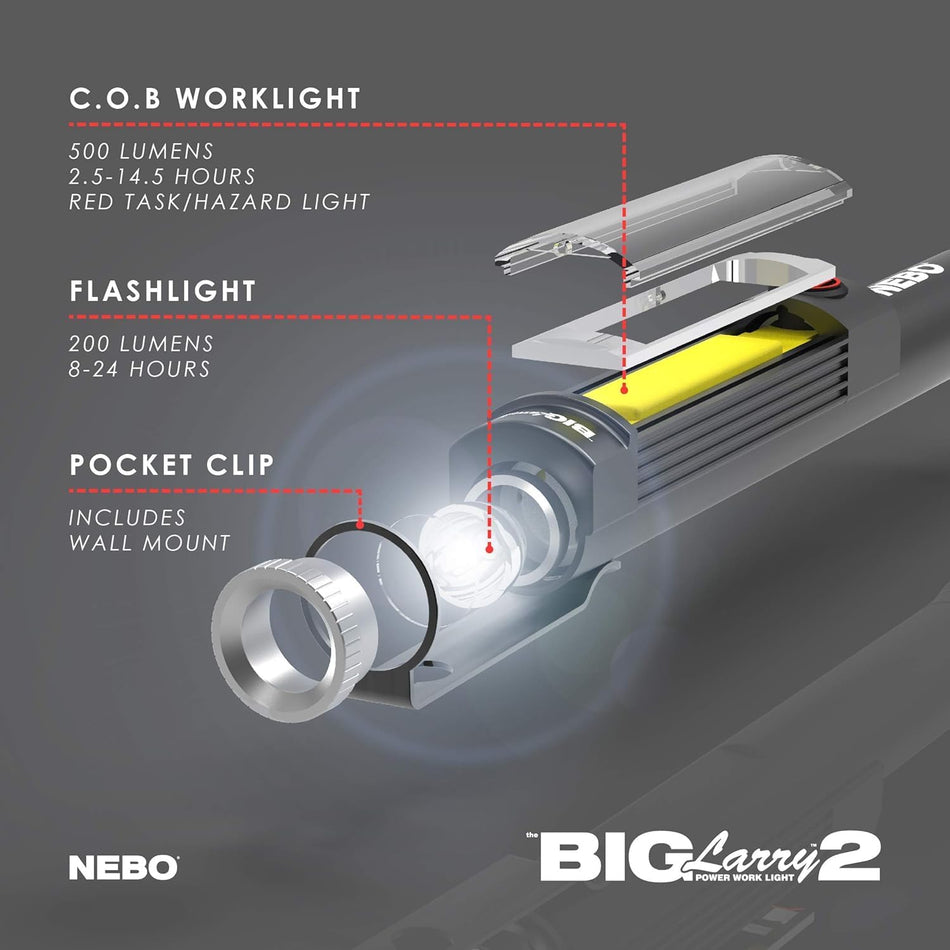 NEBO Magnetic NE6737 Big Larry 2 Pocket Work Light - Powerful LED Pen C.O.B LED