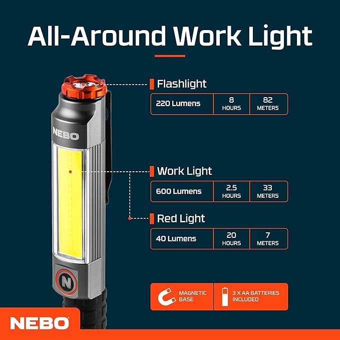 NEBO Big Larry 3 COB LED 600 Lumens Magnetic Battery Pocket Torch Flash Light