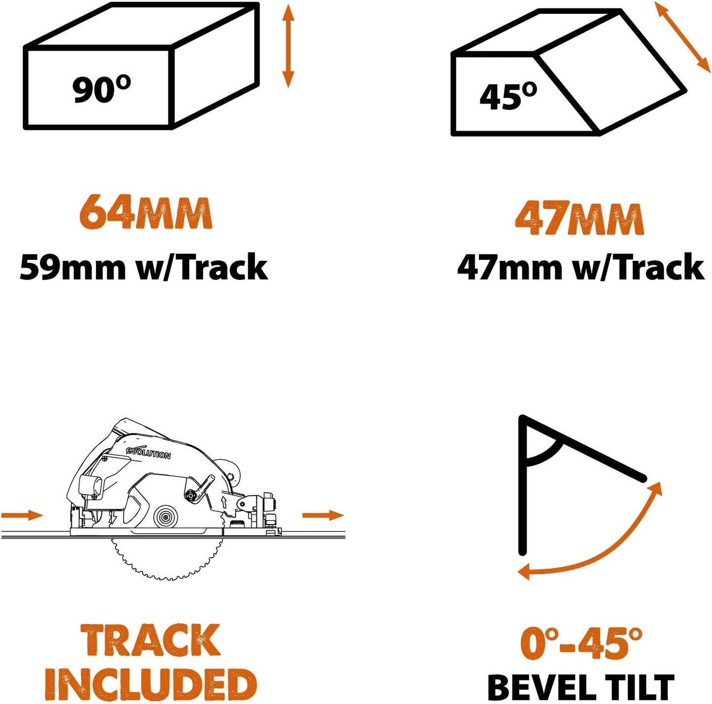 Evolution Power Tools R185CCSX Circular Saw With 1020 mm 3-Piece Track 230V