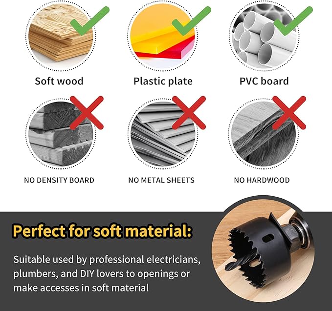 Hole Saw Kit 19Pcs 19mm-127mm Hole Cutter Set in Hard Box for Soft Wood, PVC Board and Plastic