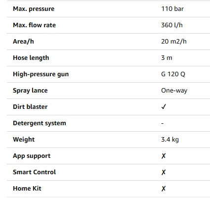 Kärcher K 2 Classic Pressure Washer